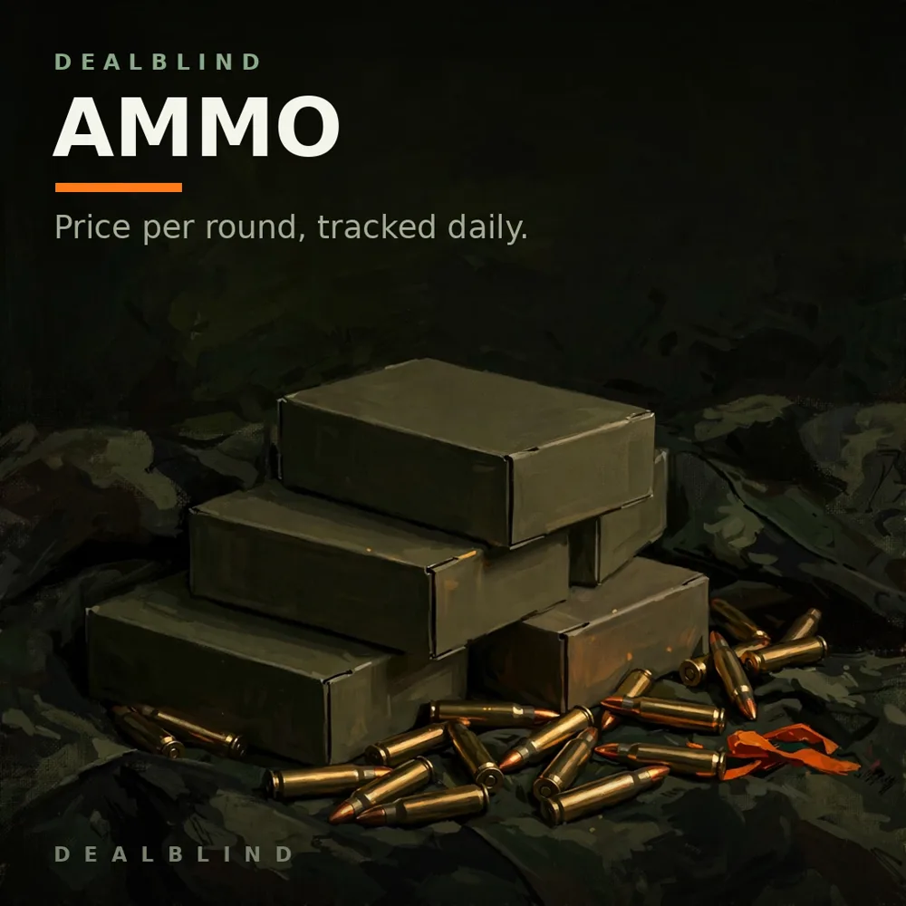 DealBlind Ammo — price per round, tracked daily. Painted ammo boxes and loose rounds on camo.